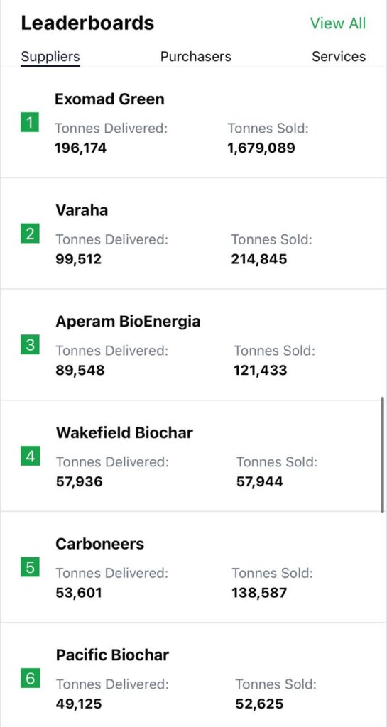 diego-justiniano-exomad-green-emprendimientos-bolivia-top-30-emprendedores-que-estan-marcanco-la-historia-de-bolivia