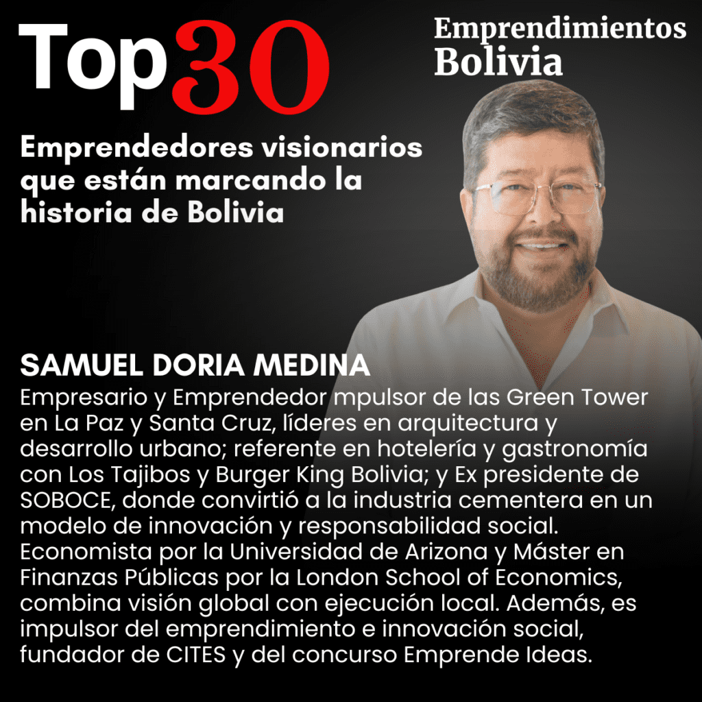 samuel-doria-medina-emprendimientos-bolivia
