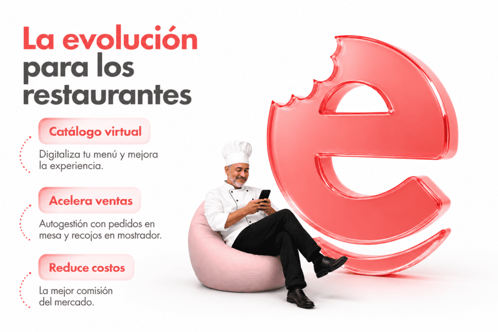 eatcomm-emprendimientos-bolivia