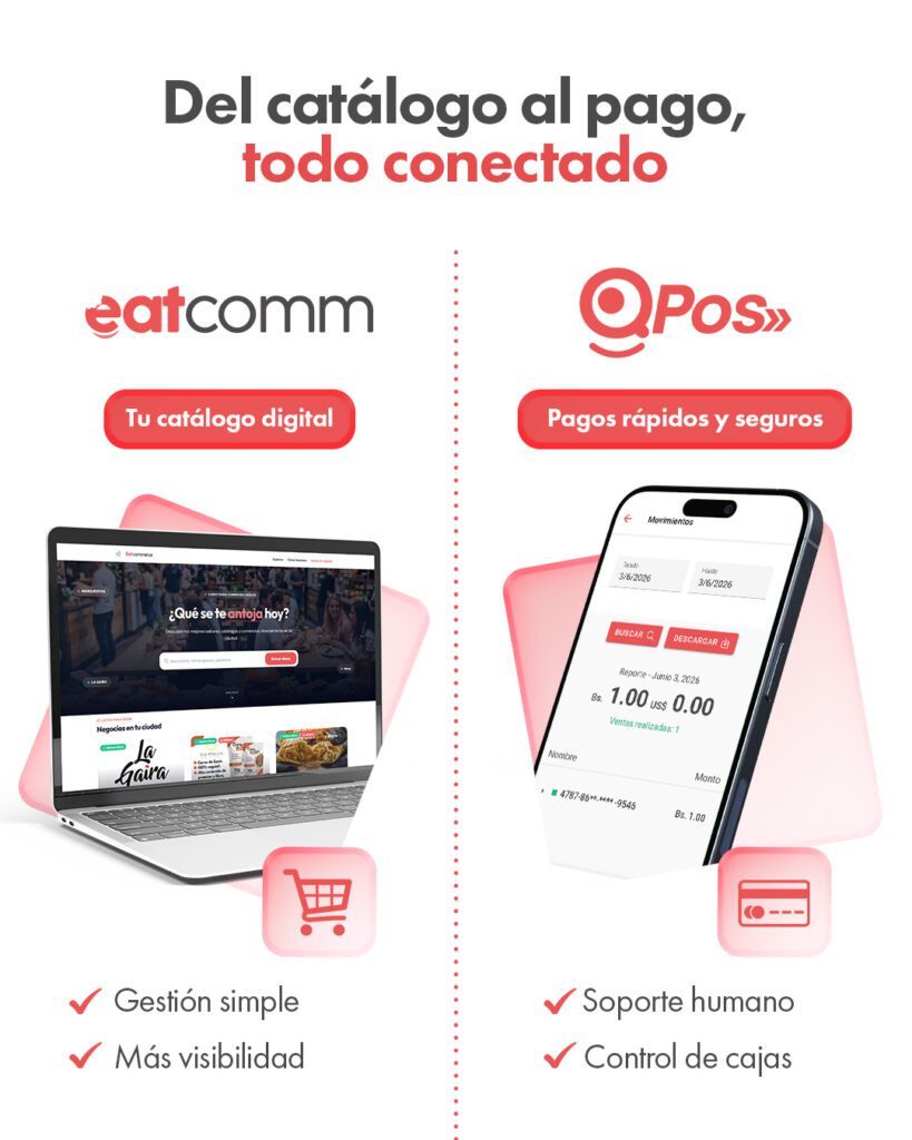 eatcomm-emprendimientos-bolivia