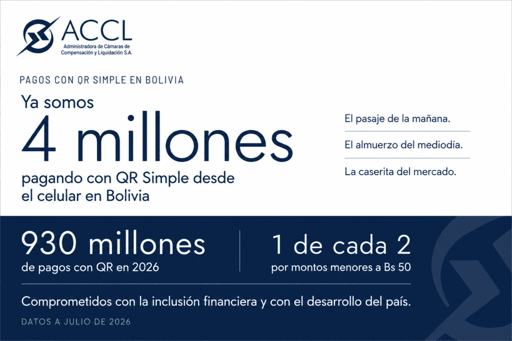 emprendimientos-bolivia